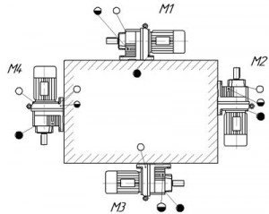 Монтажные позиции мотор редуктора HR (исполнение на лапах)