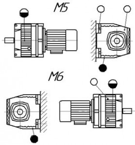 Монтажные позиции мотор редуктора HR (исполнение на фланцах)